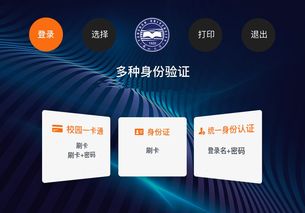 信息化校园二期公共服务域自助打印服务上线试运行的通知