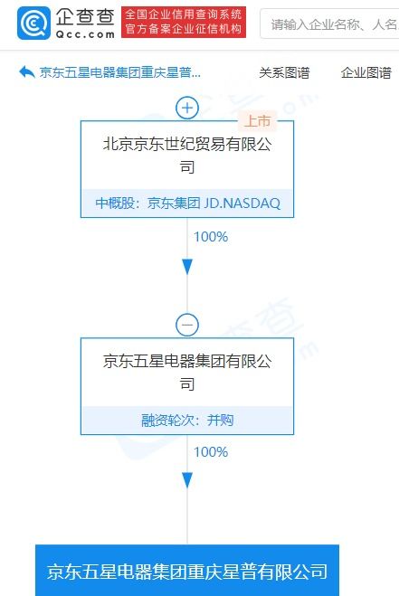 京东五星电器进军山城 新公司布局3D打印服务，探索沉浸式消费新场景